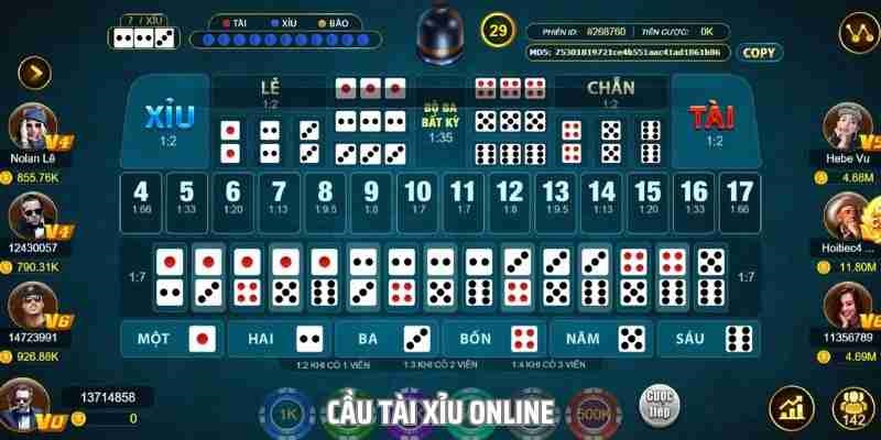 Cách đọc bảng kết quả tài xỉu chi tiết 2025